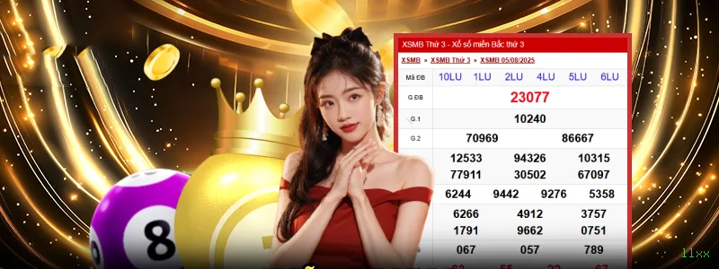 Apostas futebol ao vivo llxx - odds competitivas